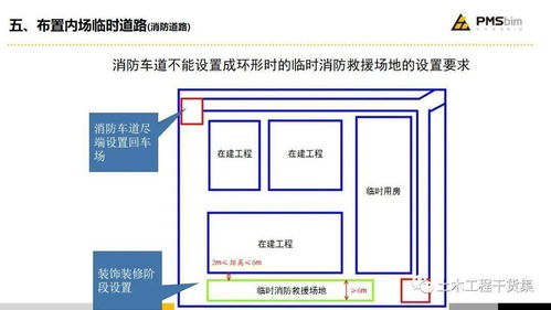 施工总平面图绘制与计算机网络工程施工的专业指南