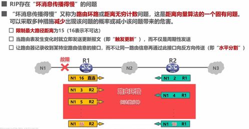 计算机网络工程施工学习笔记